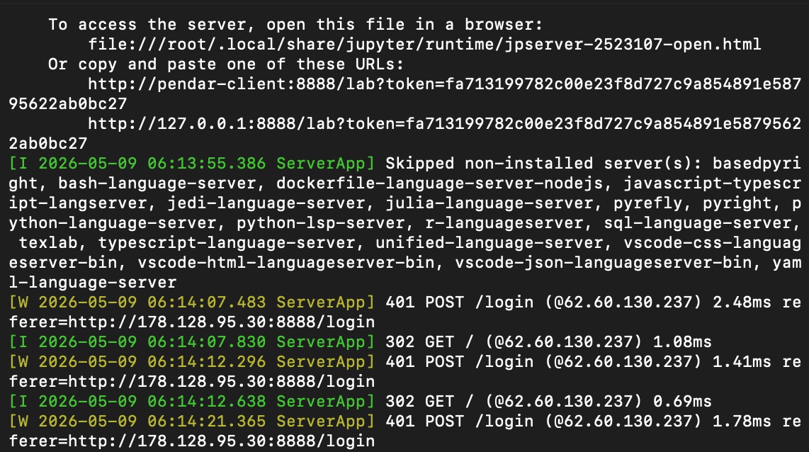 Jupyterlab is up and running on port 8888